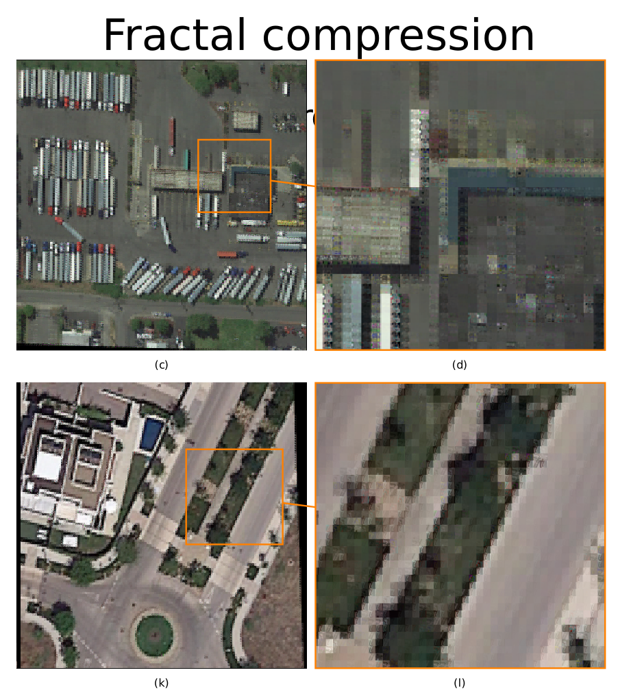 Collage as Image Compressor